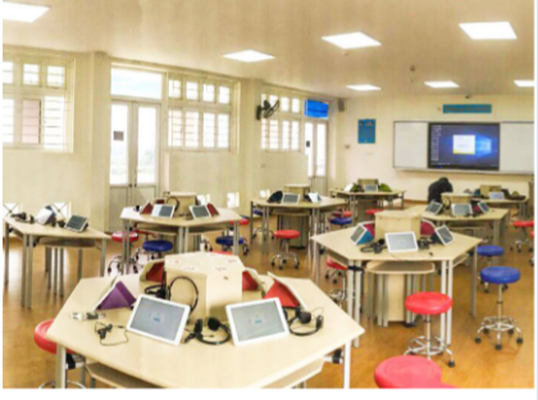 Phòng học thông minh SmartLab 4.0_LA.300925.1