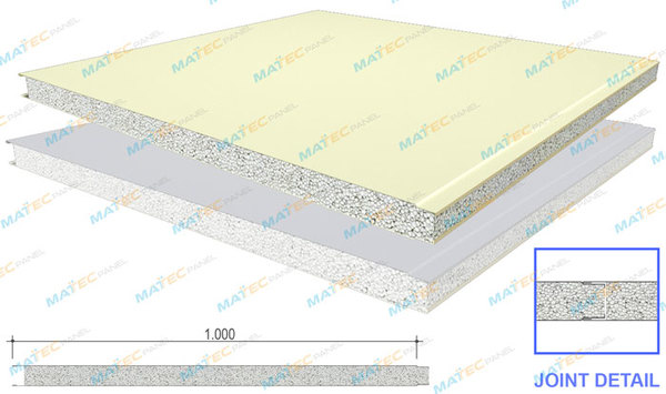 Vách ngăn cách nhiệt, vách ngăn panel
